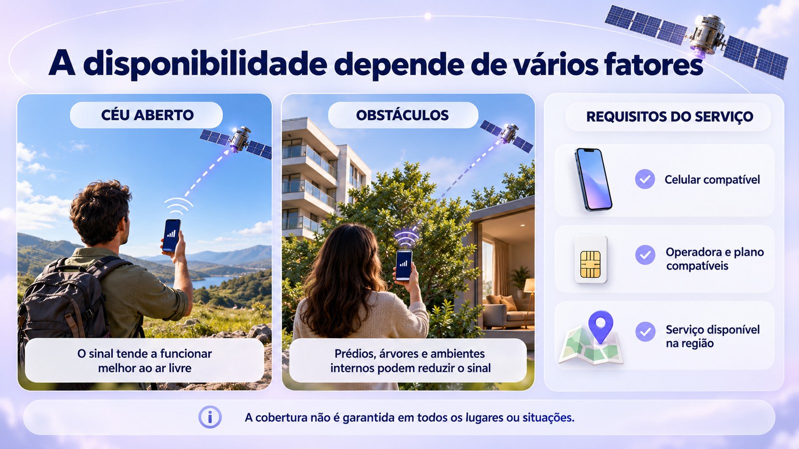 Comparação entre cobertura de antenas terrestres e conexão de celular via satélite