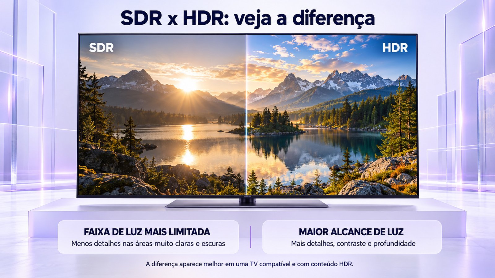 Comparação ilustrativa entre SDR e HDR mostrando diferenças de luminosidade e detalhes nas sombras